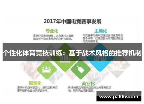 个性化体育竞技训练：基于战术风格的推荐机制